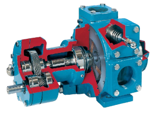 Positive Displacement Pumps
